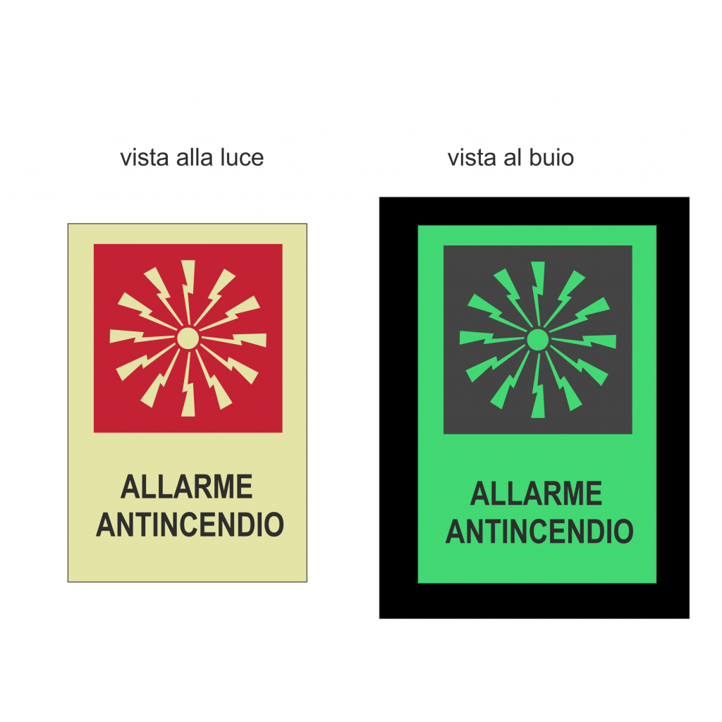 Cartello Alluminio Antincendio 18x12 Cm – Pulsante Allarme – Segnaletica Di Sicurezza Chiara E Resistente