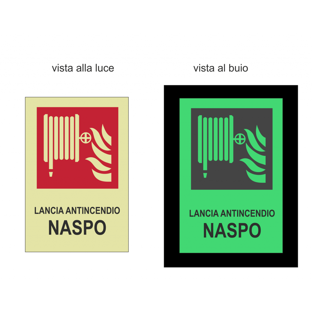 Astlight PRO905.GFI - Segnale pittogramma senza uscita fotoluminescente, multicolore